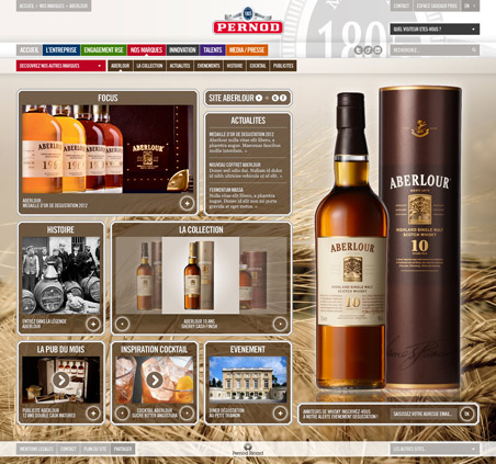 PERNOD