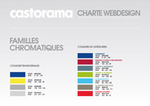 CASTORAMA WEBDESIGN CHARTER